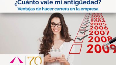 ¿Cuánto vale mi antigüedad?
