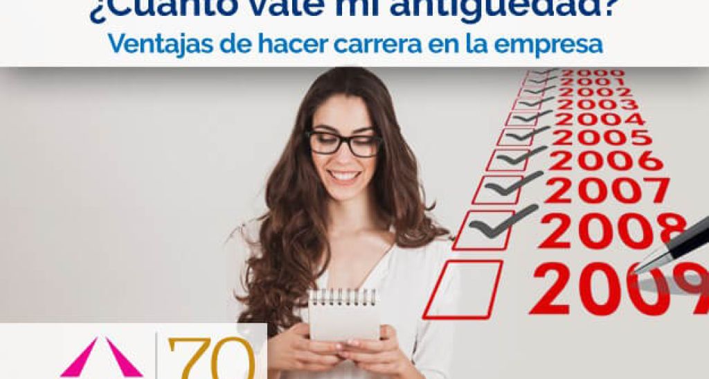 ¿Cuánto vale mi antigüedad?